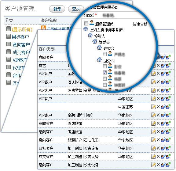 客户关系管理