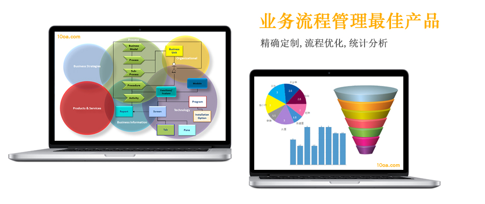 BPM业务流程管理最佳产品